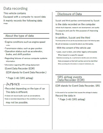 suzuki jimny sierra 2021-2022 owners manual in english